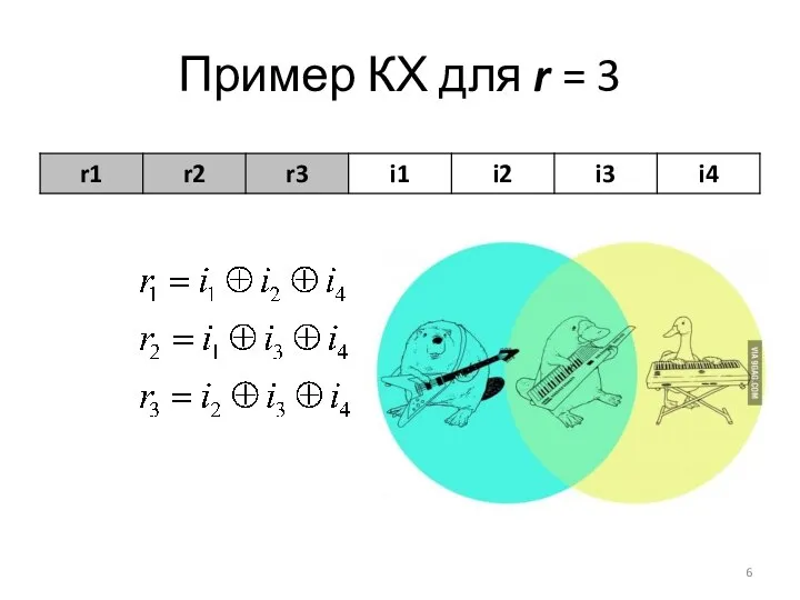 Пример КХ для r = 3