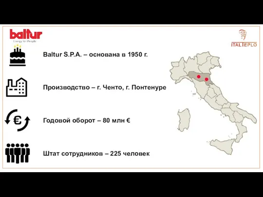 ГОРЕЛКИ Штат сотрудников – 225 человек Baltur S.P.A. – основана в 1950