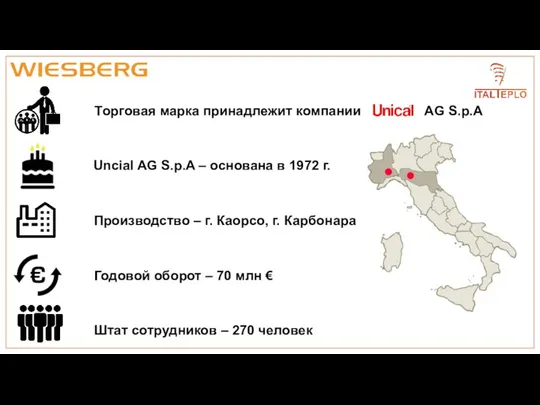 Торговая марка принадлежит компании AG S.p.A Штат сотрудников – 270 человек Uncial