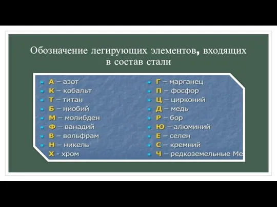 Обозначение легирующих элементов, входящих в состав стали