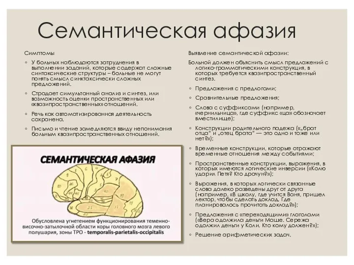 Семантическая афазия Симптомы У больных наблюдаются затруднения в выполнении заданий, которые содержат