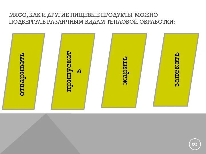 МЯСО, КАК И ДРУГИЕ ПИЩЕВЫЕ ПРОДУКТЫ, МОЖНО ПОДВЕРГАТЬ РАЗЛИЧНЫМ ВИДАМ ТЕПЛОВОЙ ОБРАБОТКИ: припускать жарить запекать отваривать