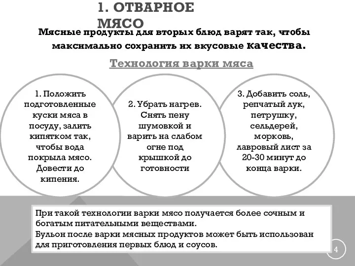 1. ОТВАРНОЕ МЯСО Мясные продукты для вторых блюд варят так, чтобы максимально