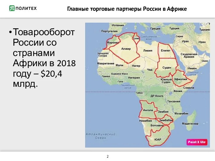 Главные торговые партнеры России в Африке Товарооборот России со странами Африки в