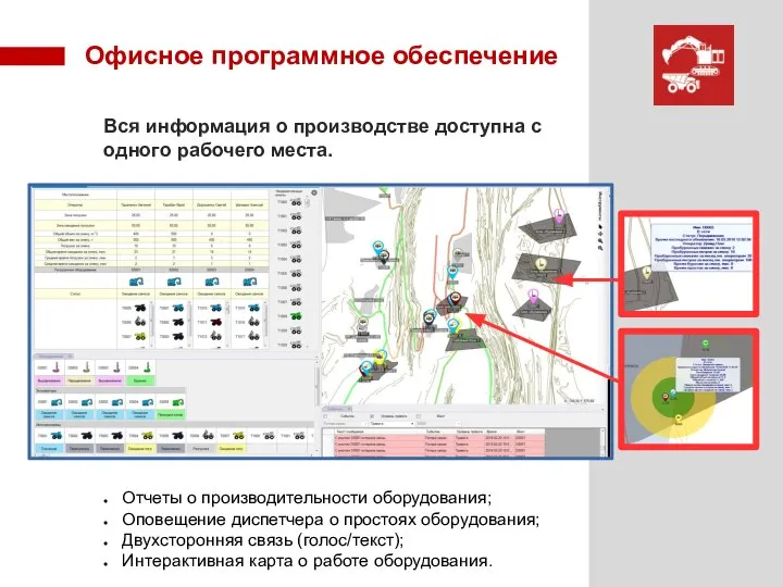 Офисное программное обеспечение Вся информация о производстве доступна с одного рабочего места.