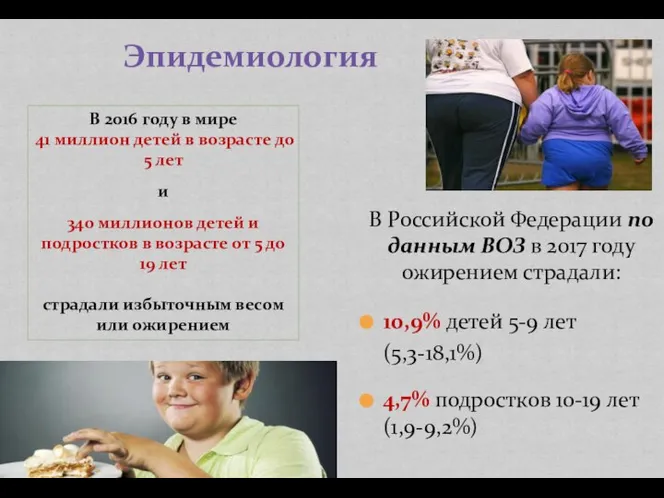 Эпидемиология В Российской Федерации по данным ВОЗ в 2017 году ожирением страдали: