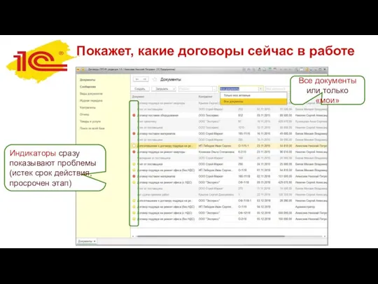 Покажет, какие договоры сейчас в работе Индикаторы сразу показывают проблемы (истек срок