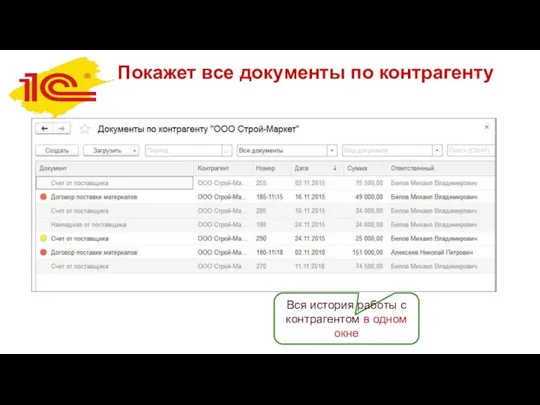 Покажет все документы по контрагенту Вся история работы с контрагентом в одном окне