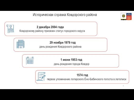 Историческая справка Ковдорского района 1574 год первое упоминание лопарского Ёно-Бабинского погоста в