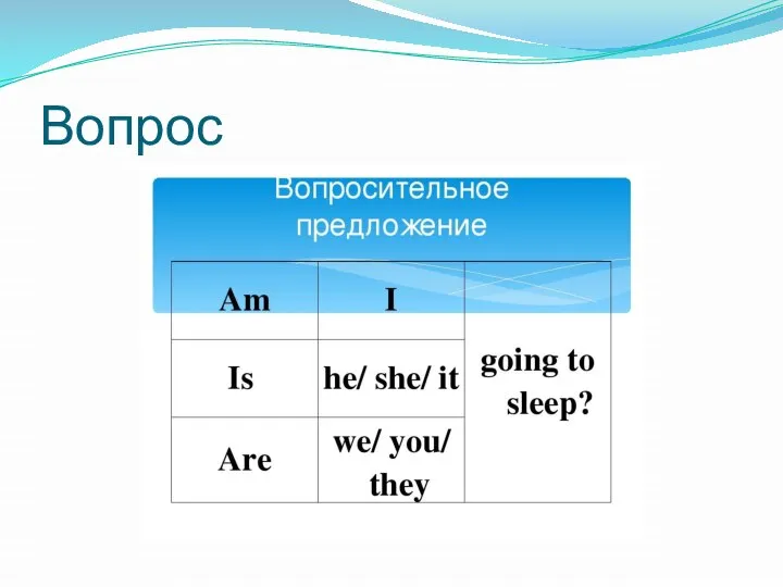 Вопрос