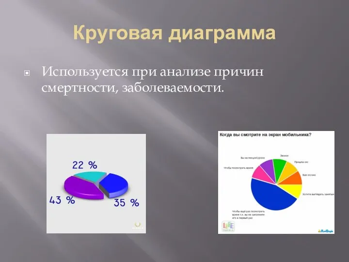 Круговая диаграмма Используется при анализе причин смертности, заболеваемости.