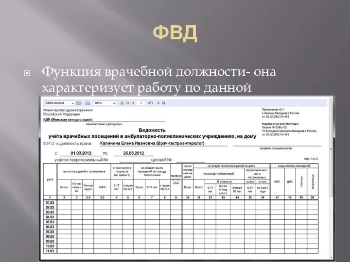 ФВД Функция врачебной должности- она характеризует работу по данной специальности или конкретного врача.