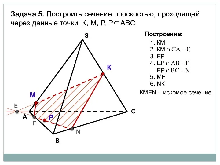 А В С S Задача 5. Построить сечение плоскостью, проходящей через данные