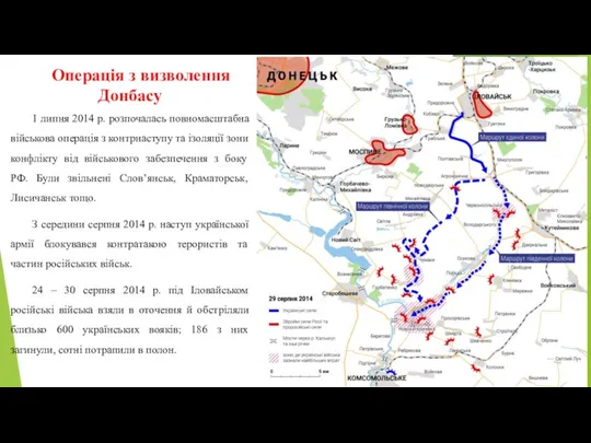 Операція з визволення Донбасу 1 липня 2014 р. розпочалась повномасштабна військова операція