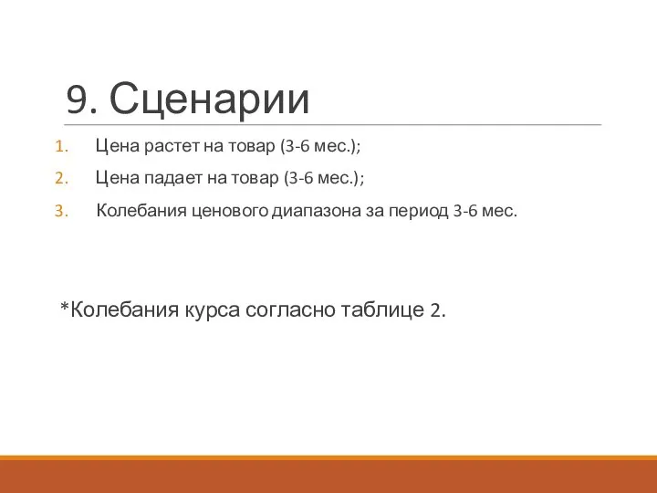 9. Сценарии Цена растет на товар (3-6 мес.); Цена падает на товар