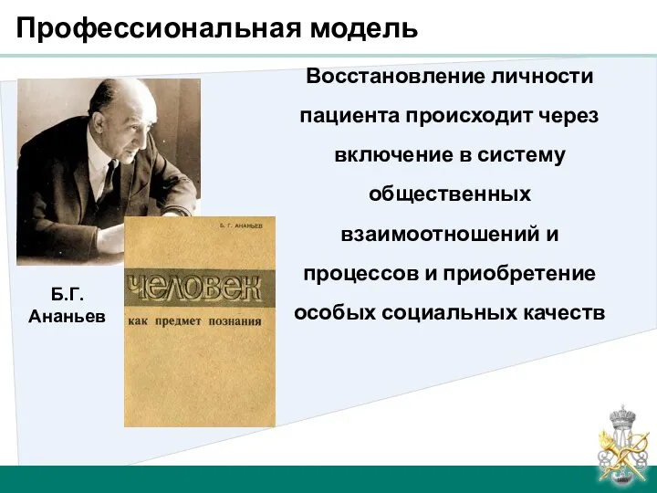 Профессиональная модель Восстановление личности пациента происходит через включение в систему общественных взаимоотношений