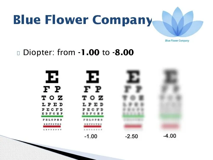 Diopter: from -1.00 to -8.00 Blue Flower Company