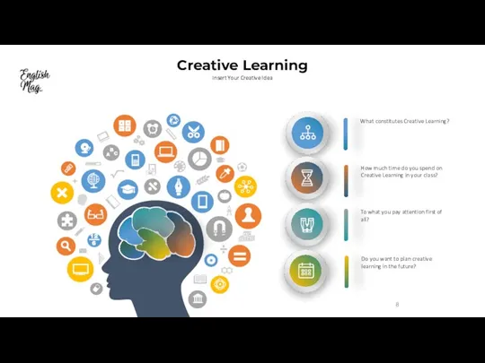 Creative Learning Insert Your Creative Idea What constitutes Creative Learning? How much