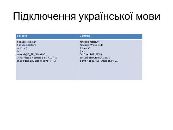 Підключення української мови