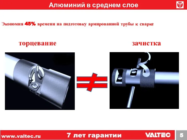 5 торцевание зачистка Экономия 45% времени на подготовку армированной трубы к сварке Алюминий в среднем слое