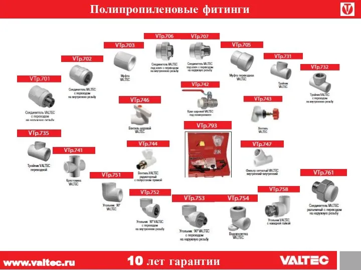 www.valtec.ru 10 лет гарантии Полипропиленовые фитинги