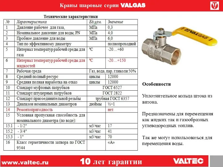 Краны шаровые серии VALGAS Особенности Уплотнительное кольца штока из витона. Предназначены для