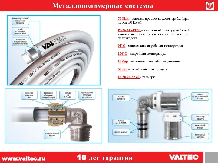 www.valtec.ru Металлополимерные системы www.valtec.ru 10 лет гарантии 70 Н/м – клеевая прочность