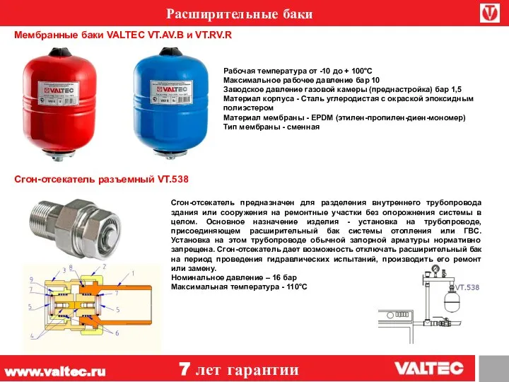 www.valtec.ru 7 лет гарантии Сгон-отсекатель предназначен для разделения внутреннего трубопровода здания или