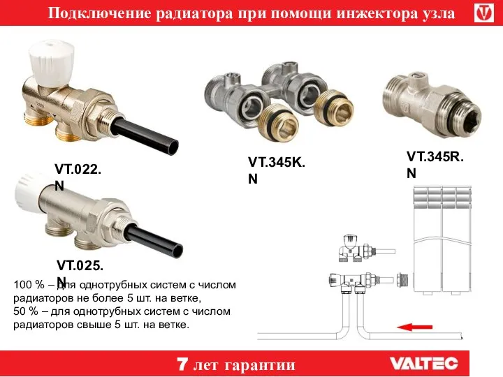 VT.022.N VT.025.N VT.345K.N VT.345R.N Подключение радиатора при помощи инжектора узла 100 %