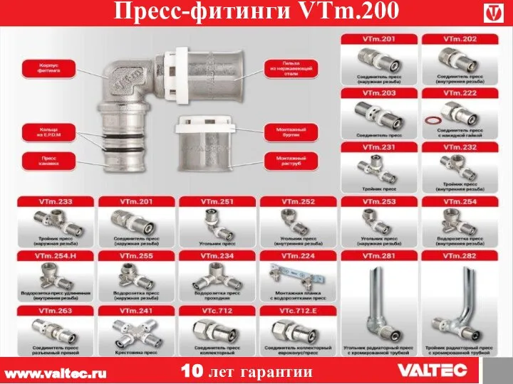 Пресс-фитинги VTm.200 10 лет гарантии www.valtec.ru 10 лет гарантии