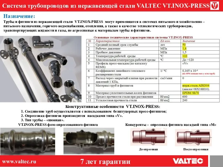 Конструктивные особенности VT.INOX-PRESS: 1. Соединение труб осуществляется с использованием безштуцерных пресс-фитингов; 2.