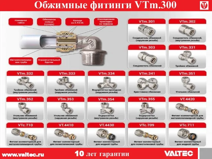 Обжимные фитинги VTm.300 www.valtec.ru 10 лет гарантии