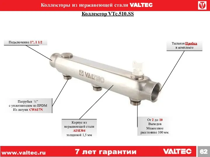 Тыльная Пробка в комплекте Коллекторы из нержавеющей стали VALTEC Коллектор VTc.510.SS Подключение