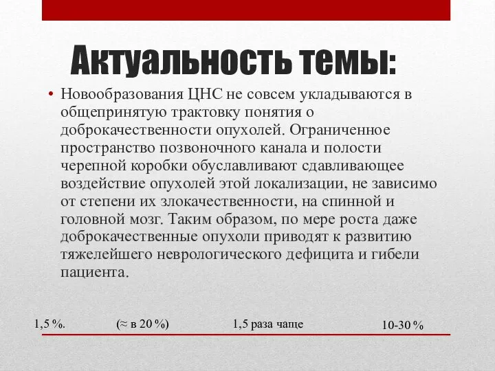 Актуальность темы: Новообразования ЦНС не совсем укладываются в общепринятую трактовку понятия о