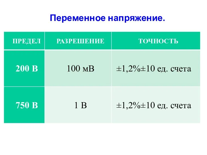 Переменное напряжение.