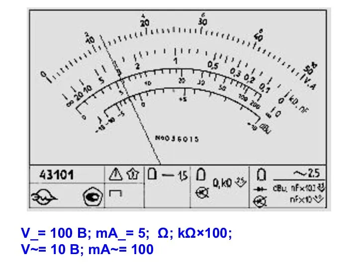 V_= 100 B; mA_= 5; Ω; kΩ×100; V~= 10 B; mA~= 100