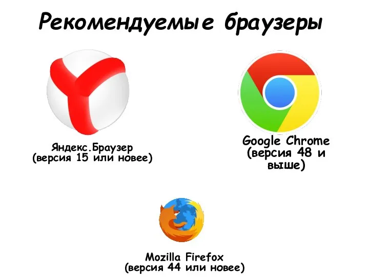 Рекомендуемые браузеры Яндекс.Браузер (версия 15 или новее) Google Chrome (версия 48 и