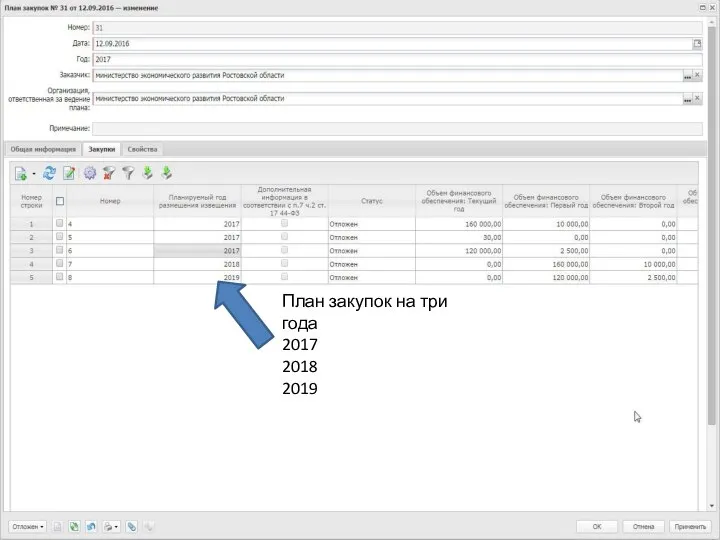 План закупок на три года 2017 2018 2019