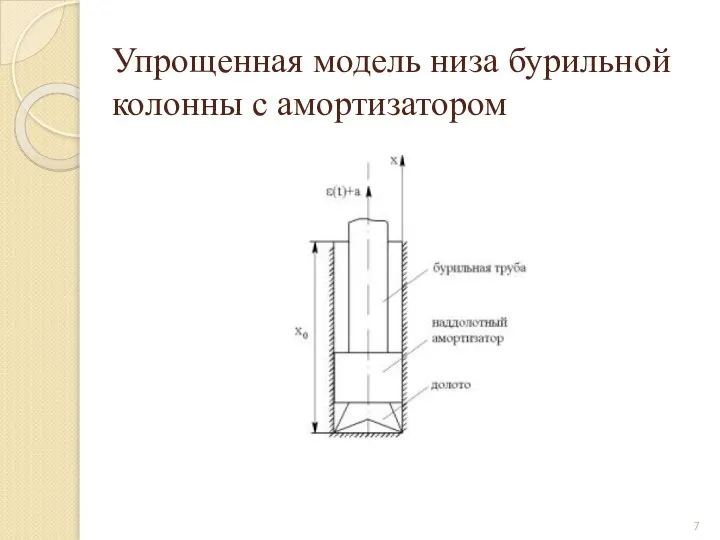 Упрощенная модель низа бурильной колонны с амортизатором