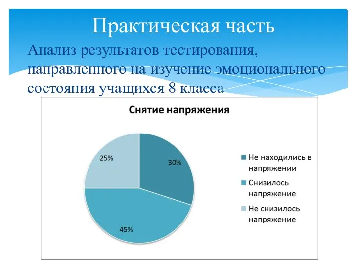 Практическая часть Анализ результатов тестирования, направленного на изучение эмоционального состояния учащихся 8 класса