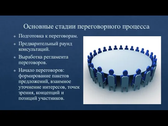 Основные стадии переговорного процесса Подготовка к переговорам. Предварительный раунд консультаций. Выработка регламента