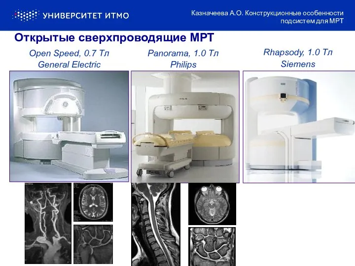 Open Speed, 0.7 Тл General Electric Panorama, 1.0 Тл Philips Rhapsody, 1.0