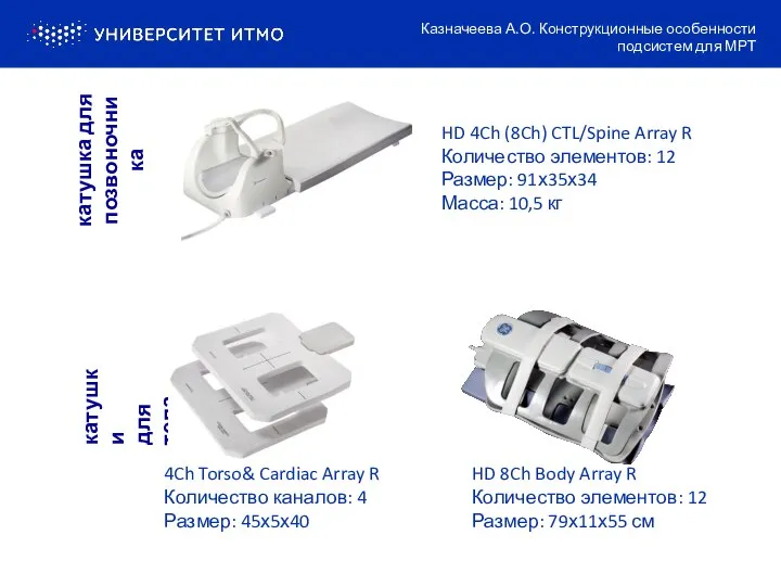 HD 4Ch (8Ch) CTL/Spine Array R Количество элементов: 12 Размер: 91х35х34 Масса: