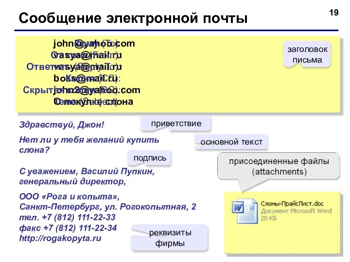 Сообщение электронной почты john@yahoo.com vasya@mail.ru vasya@mail.ru boss@mail.ru john2@yahoo.com О покупке слона Кому