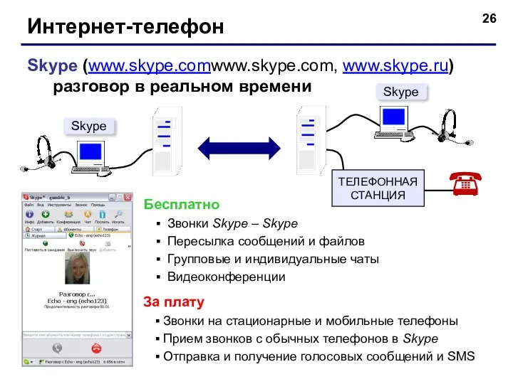 Интернет-телефон Skype (www.skype.comwww.skype.com, www.skype.ru) разговор в реальном времени Бесплатно Звонки Skype –