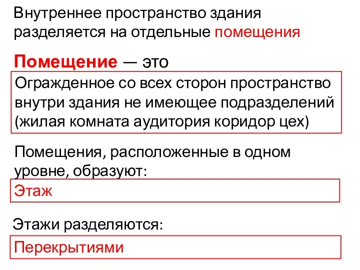 Внутреннее пространство здания разделяется на отдельные помещения Помещение — это Помещения, расположенные