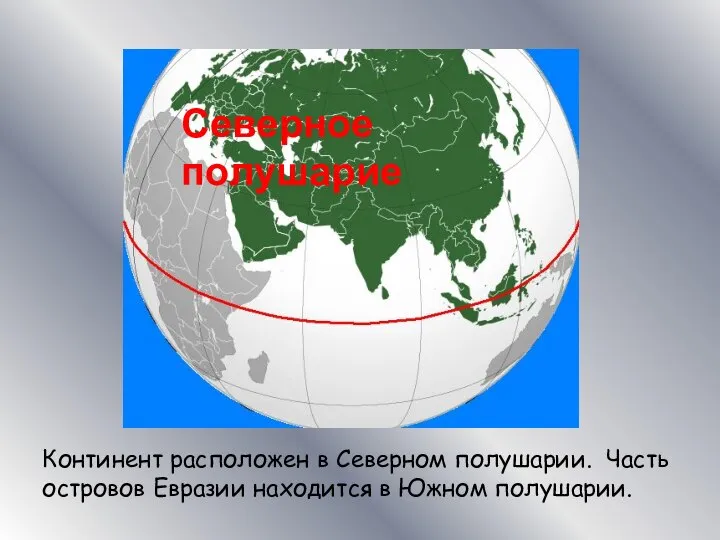 Континент расположен в Северном полушарии. Часть островов Евразии находится в Южном полушарии. Северное полушарие