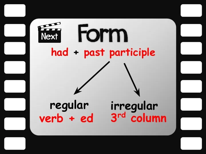 had + past participle regular verb + ed irregular 3rd column
