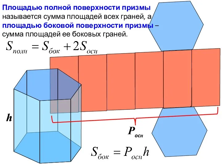 Площадью полной поверхности призмы называется сумма площадей всех граней, а площадью боковой