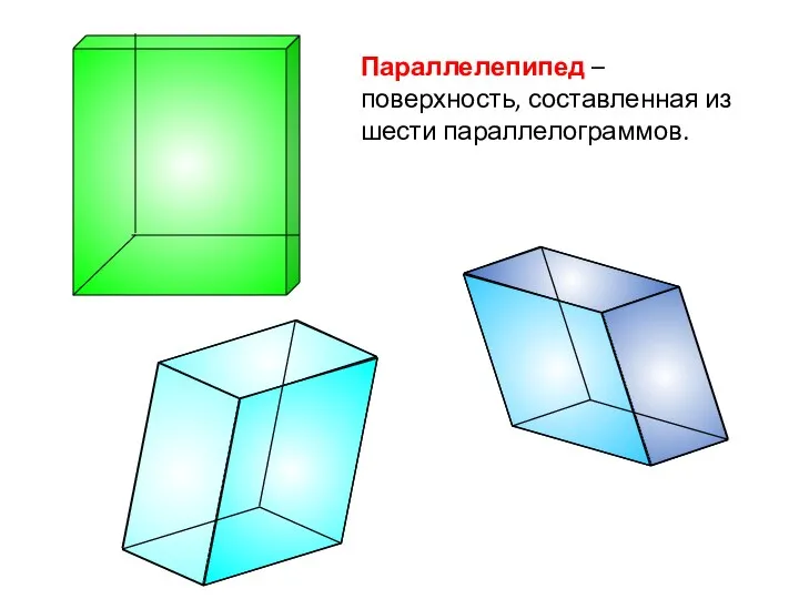 Параллелепипед – поверхность, составленная из шести параллелограммов.